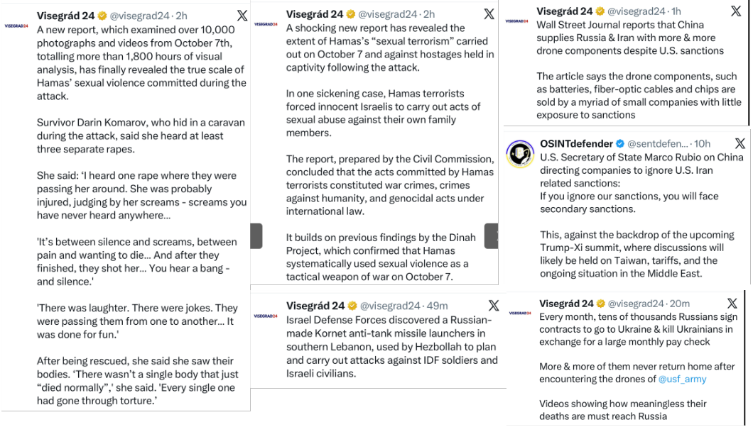 Raccolta di tweets su legami parassitari