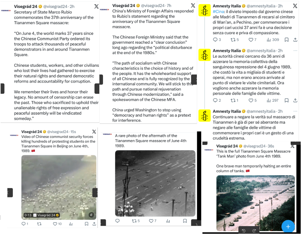 Raccolta di tweets sugli eventi di Tiananmen square