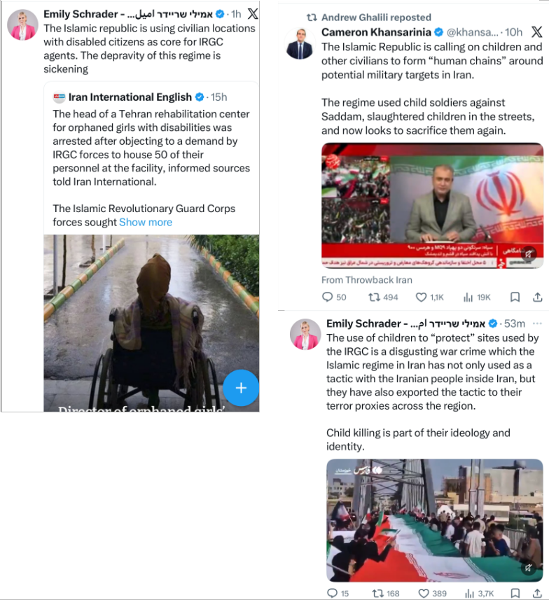 Civilians used as human-shields by IRGC
